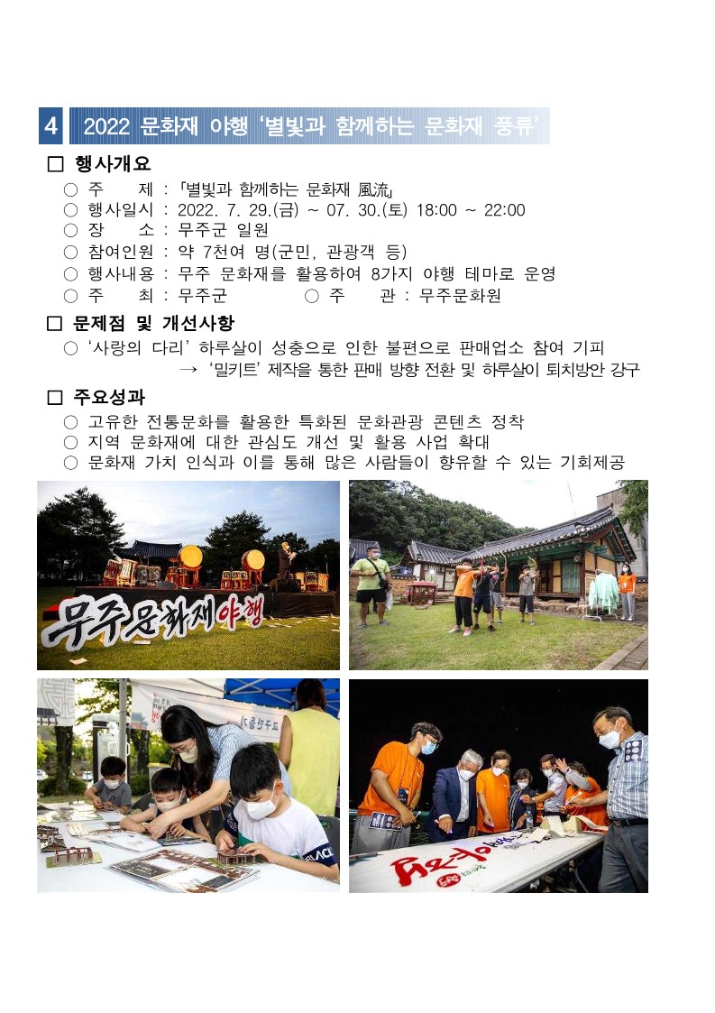 2022년 무주문화원