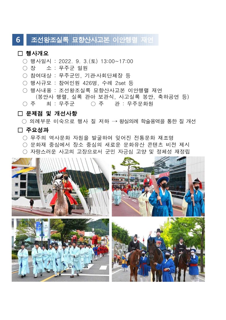 2022년 무주문화원