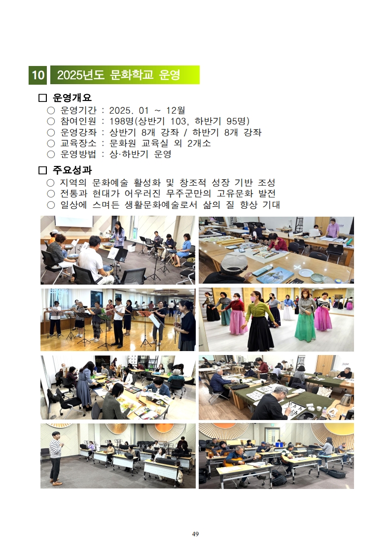 2025년 무주문화원