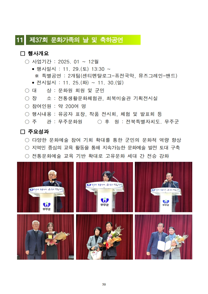 2025년 무주문화원