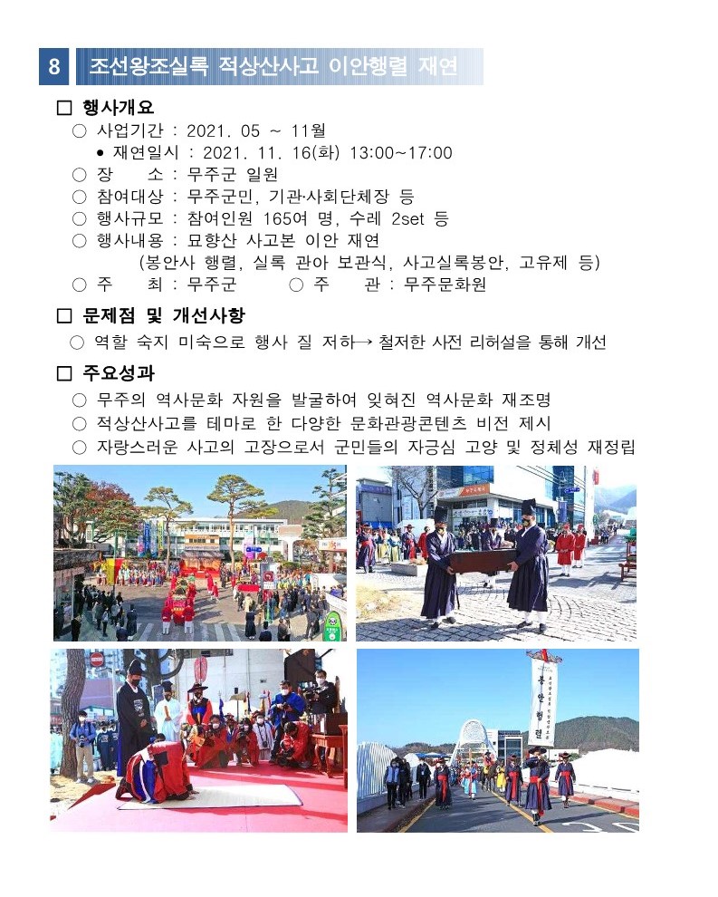 2021년 무주문화원