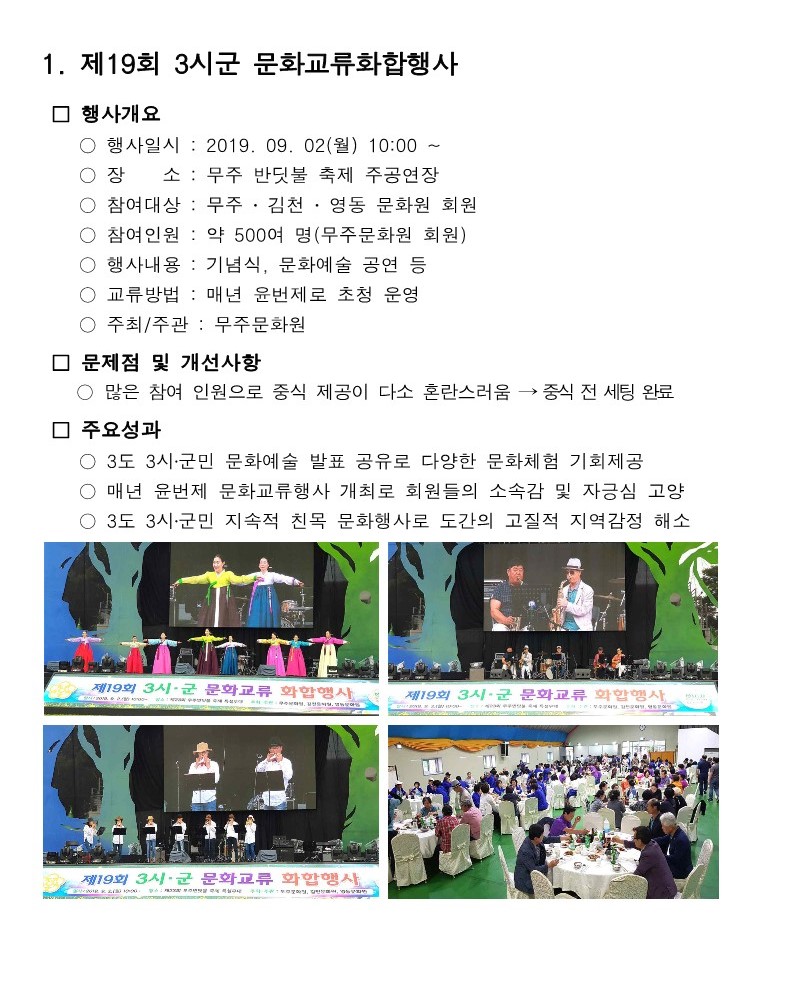 2019년 무주문화원