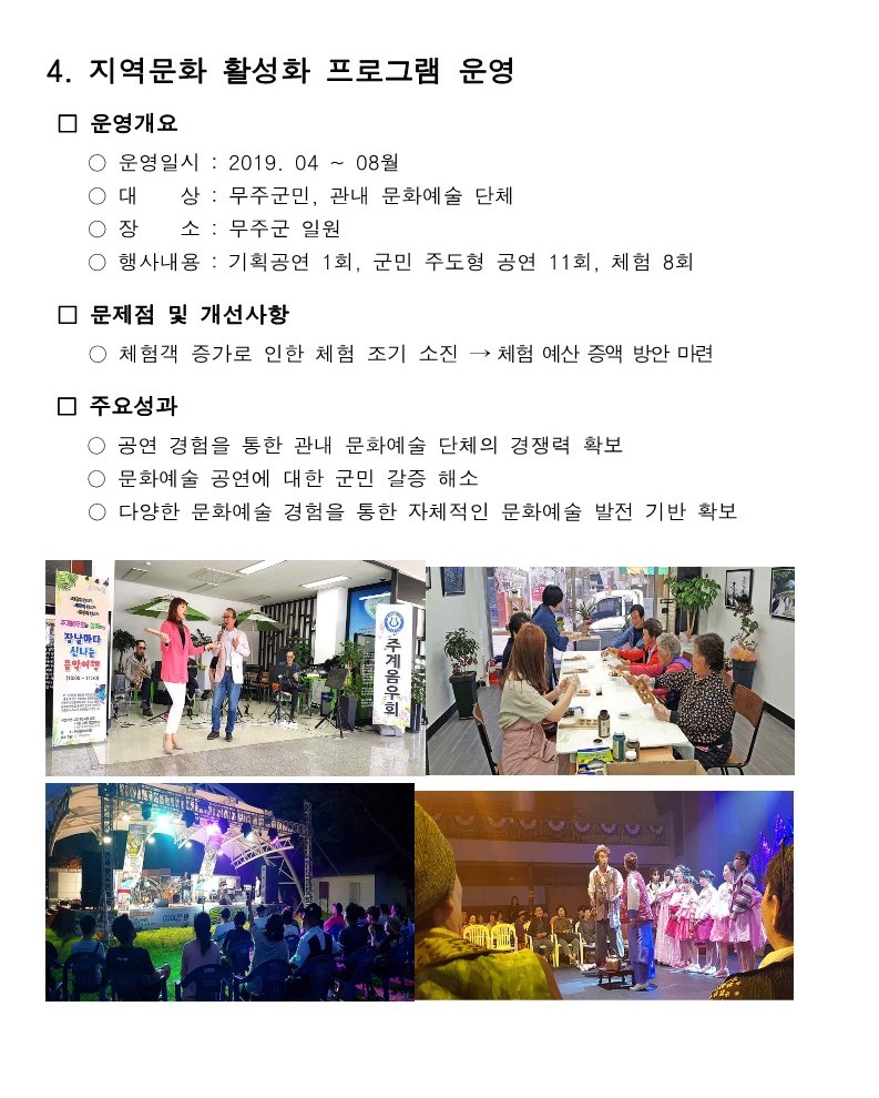 2019년 무주문화원