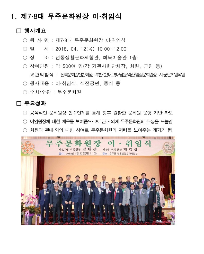 2018년 무주문화원