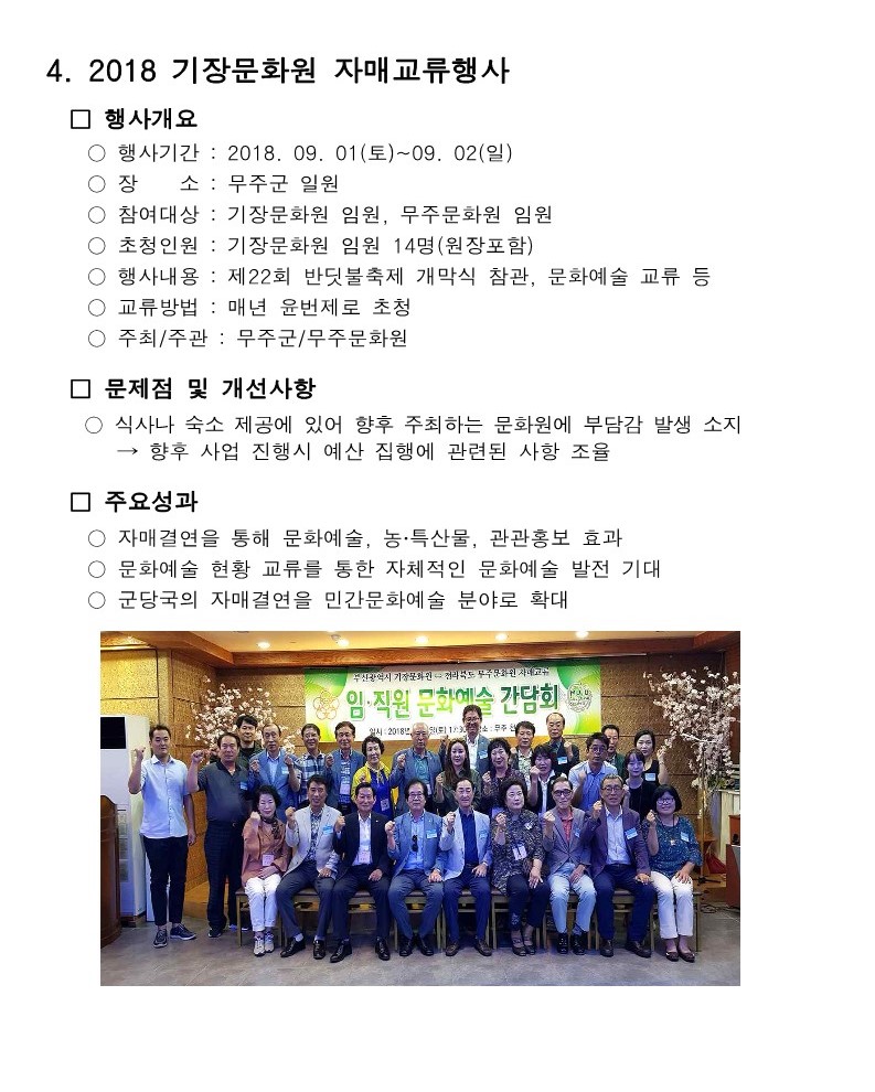 2018년 무주문화원