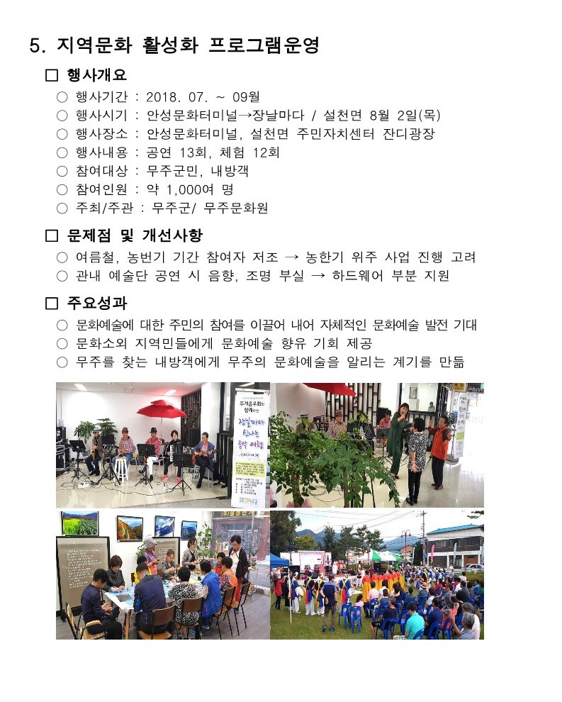 2018년 무주문화원
