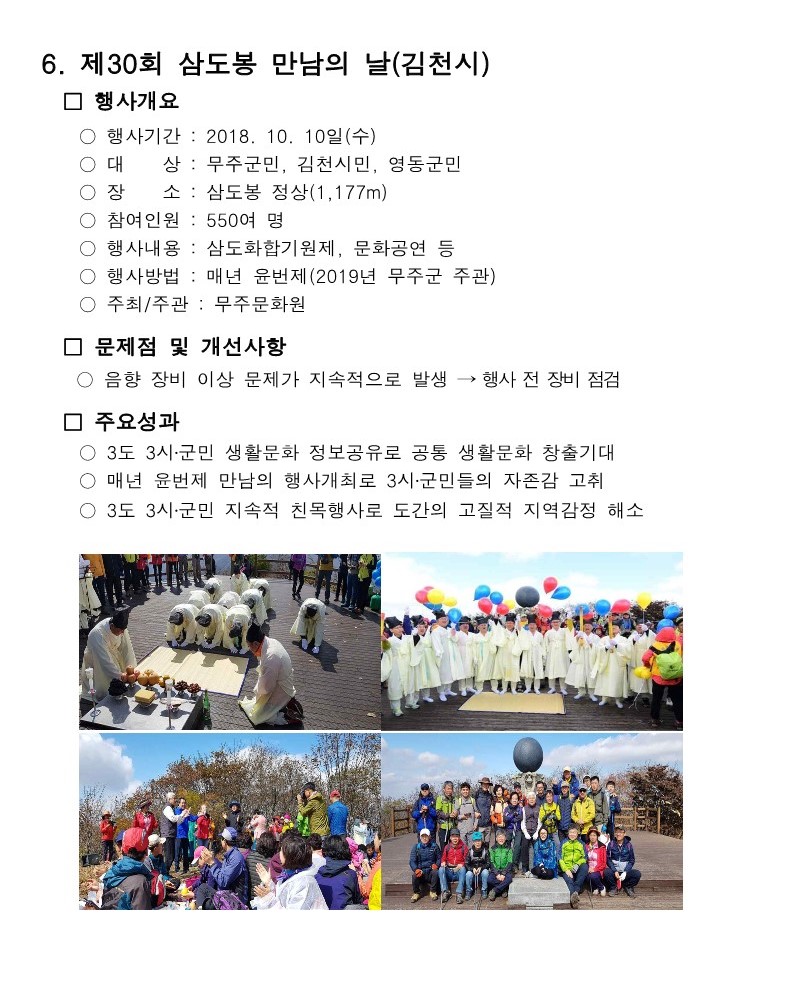 2018년 무주문화원