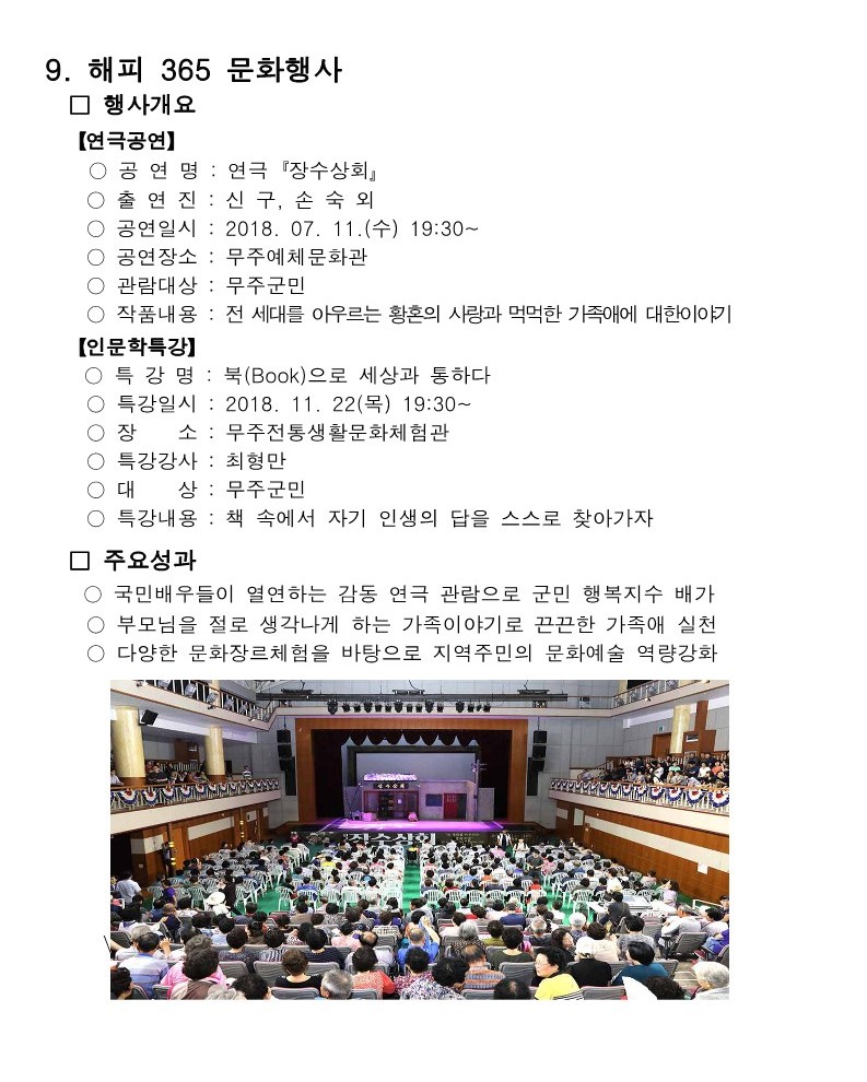 2018년 무주문화원