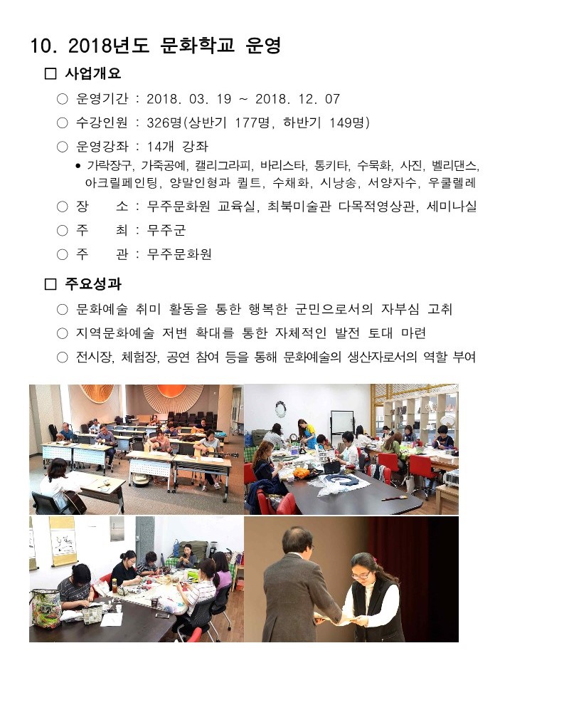 2018년 무주문화원