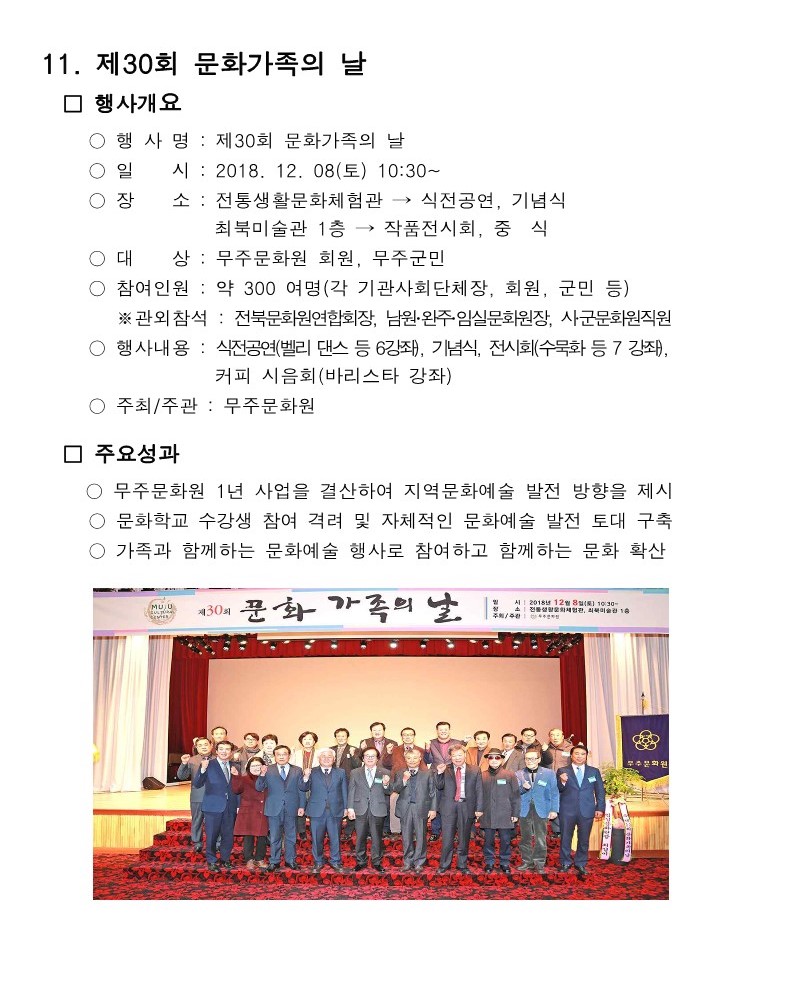 2018년 무주문화원